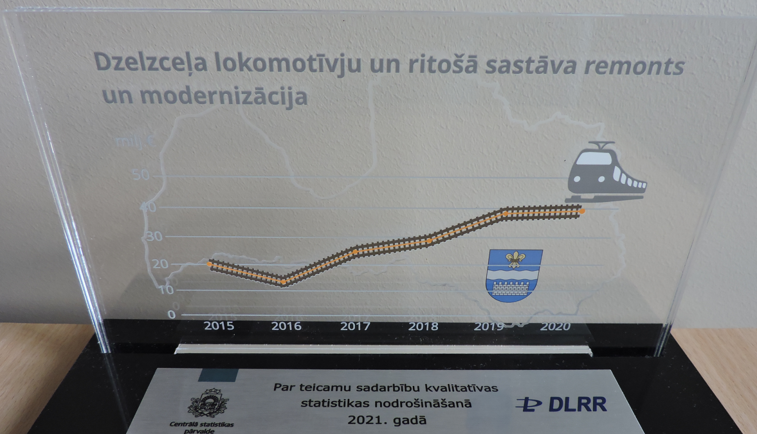 Balvas attēls