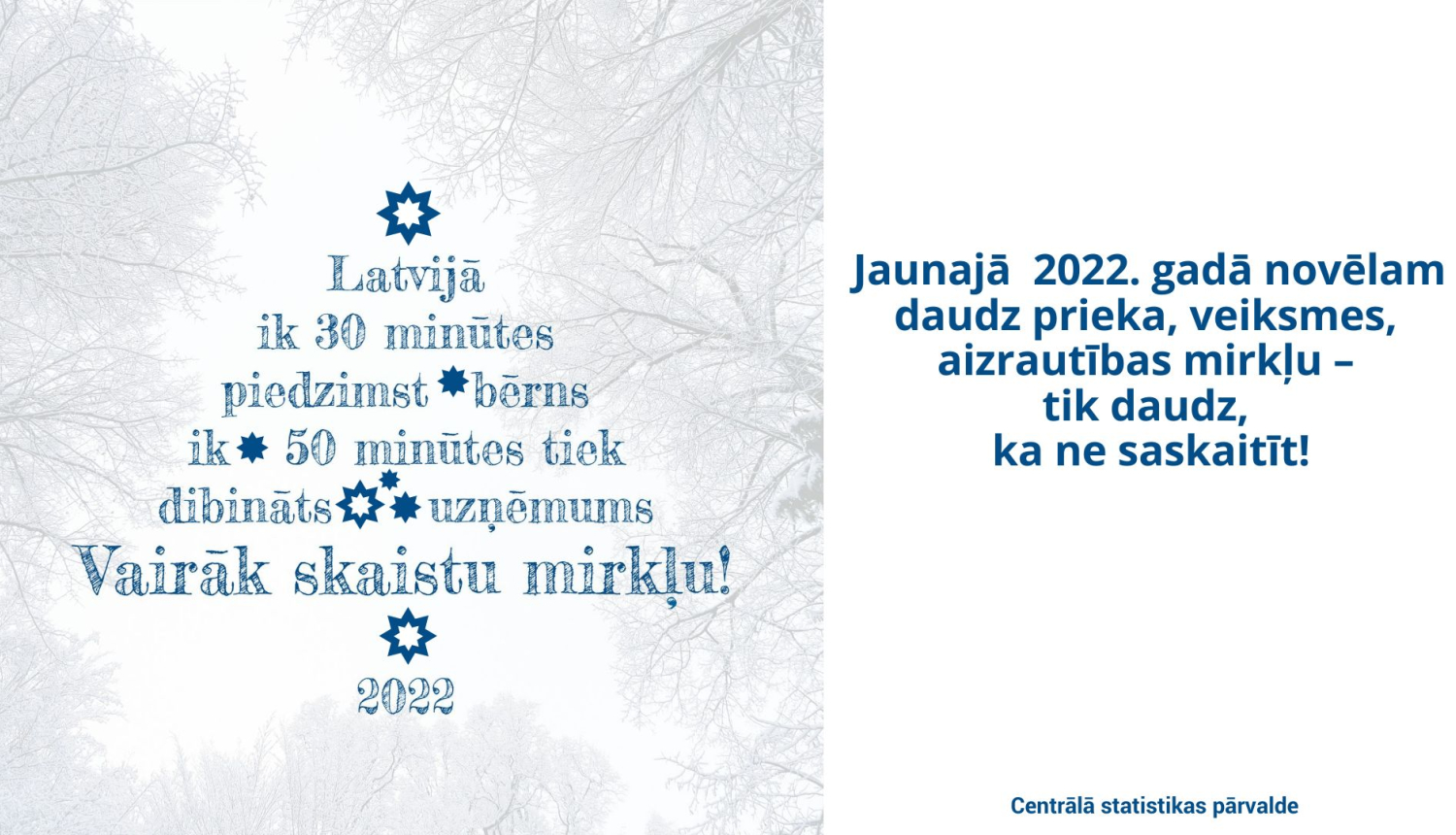 Ziemassvētku apsveikuma kartīte