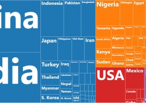 Koka kartes diagrammas izmantošanas piemērs