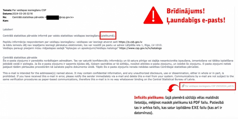 Attēls ar viltus e-pastu