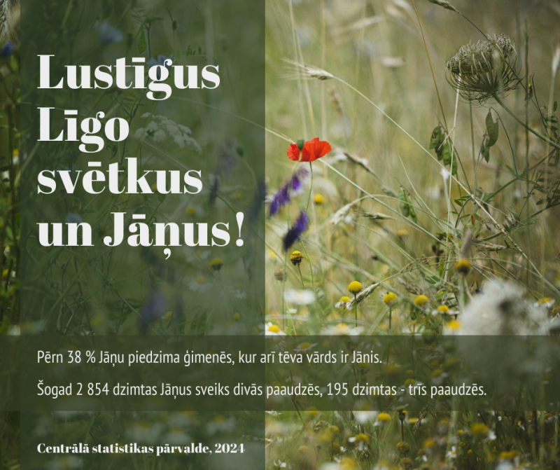 Attēls ar pļavas puķēm un tekstu:" Lustīgus Līgo svētkus un Jāņus!"