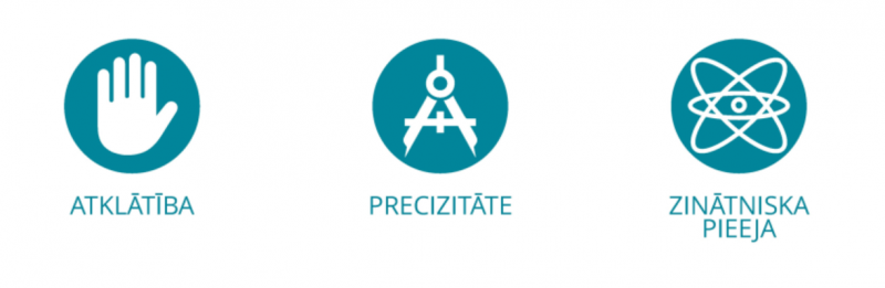 Atklatiba_precizitate_zinatniska pieeja