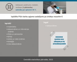 Infografika ar izmaiņām veidlapā 2-pētniecība