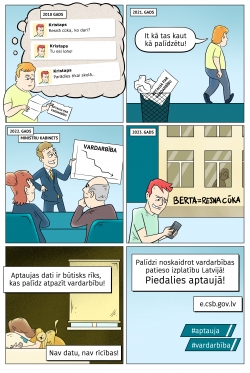 Karikatūra - aptaujas aizpildīšana pēc saskarsmes ar nevēlamu rīcību
