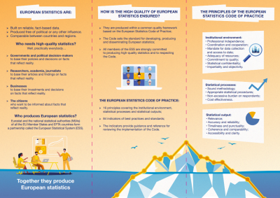 Infographic - How statistics is made