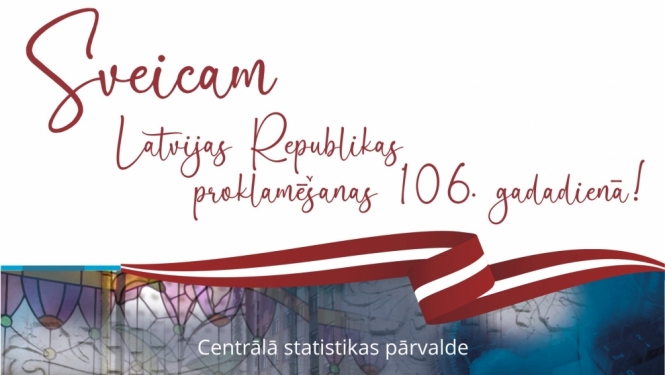 Sveicam Latvijas Republikas proklamēšanas 106. gadadienā!