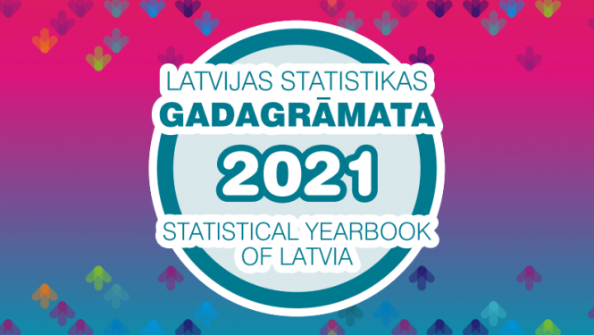 Publikācijas "Latvijas statistikas gadagrāmata, 2021" pirmais vāks