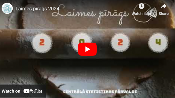 Video apsveikuma pirmais skats.