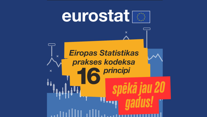 Attēls ar tekstu: "Eirostat Eiropas Statistikas prakses kodeksa 16 principi spēkā jau 20 gadus!"
