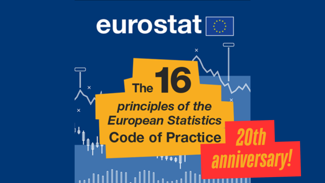 Image with text: "The 16 principles of the Eurostat European Statistics Code of Practice, 20th anniversay!"