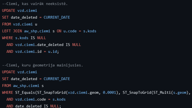 Attēls ar publicēto skriptu fragmentu