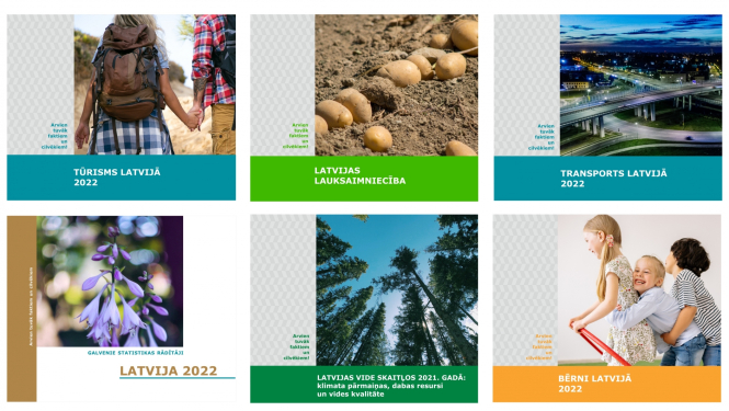 Kolāža ar 2021.gada publikāciju vāka attēliem