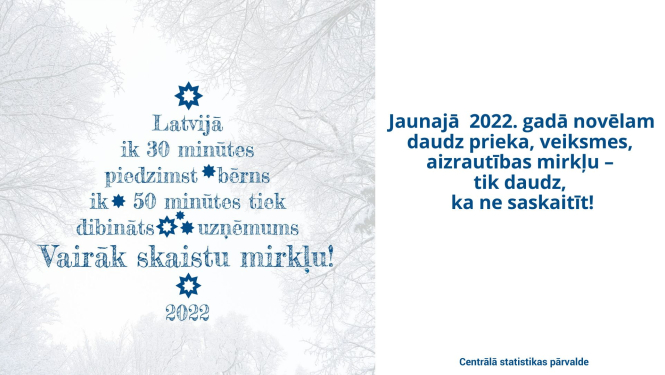 Ziemassvētku apsveikuma kartīte