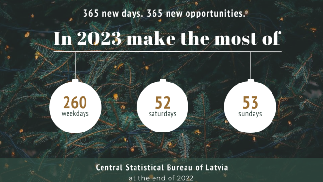 Greeting card with text and fir branches in the background