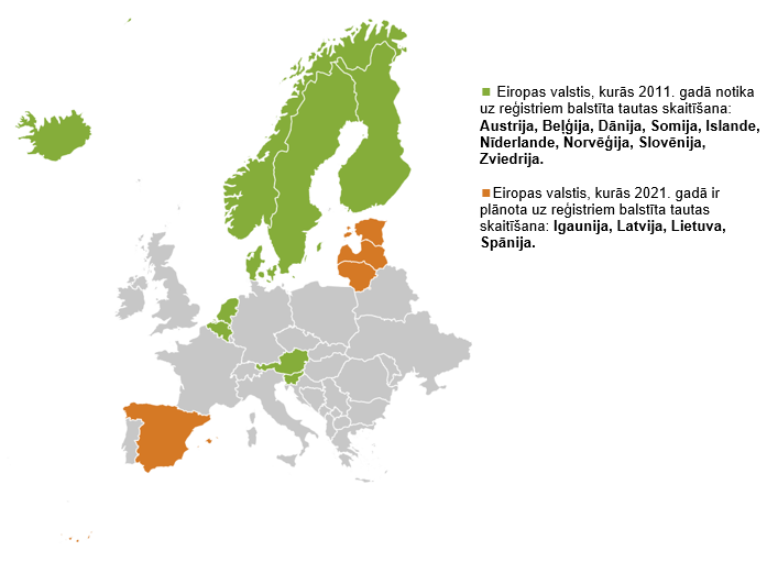 Eiropas valstis, kurās notiek vai ir plānota uz reģistriem balstīta skaitīšana