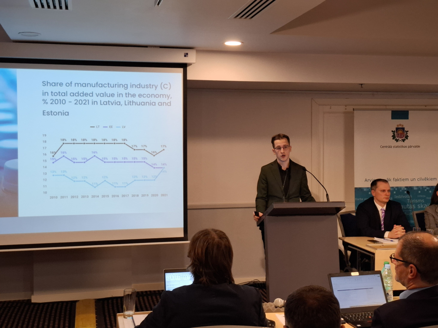 Prezentē Dāvids Rubens, Latvijas Universitātes Ekonomikas un sociālo zinātņu fakultātes (LU ESZF) maģistrants