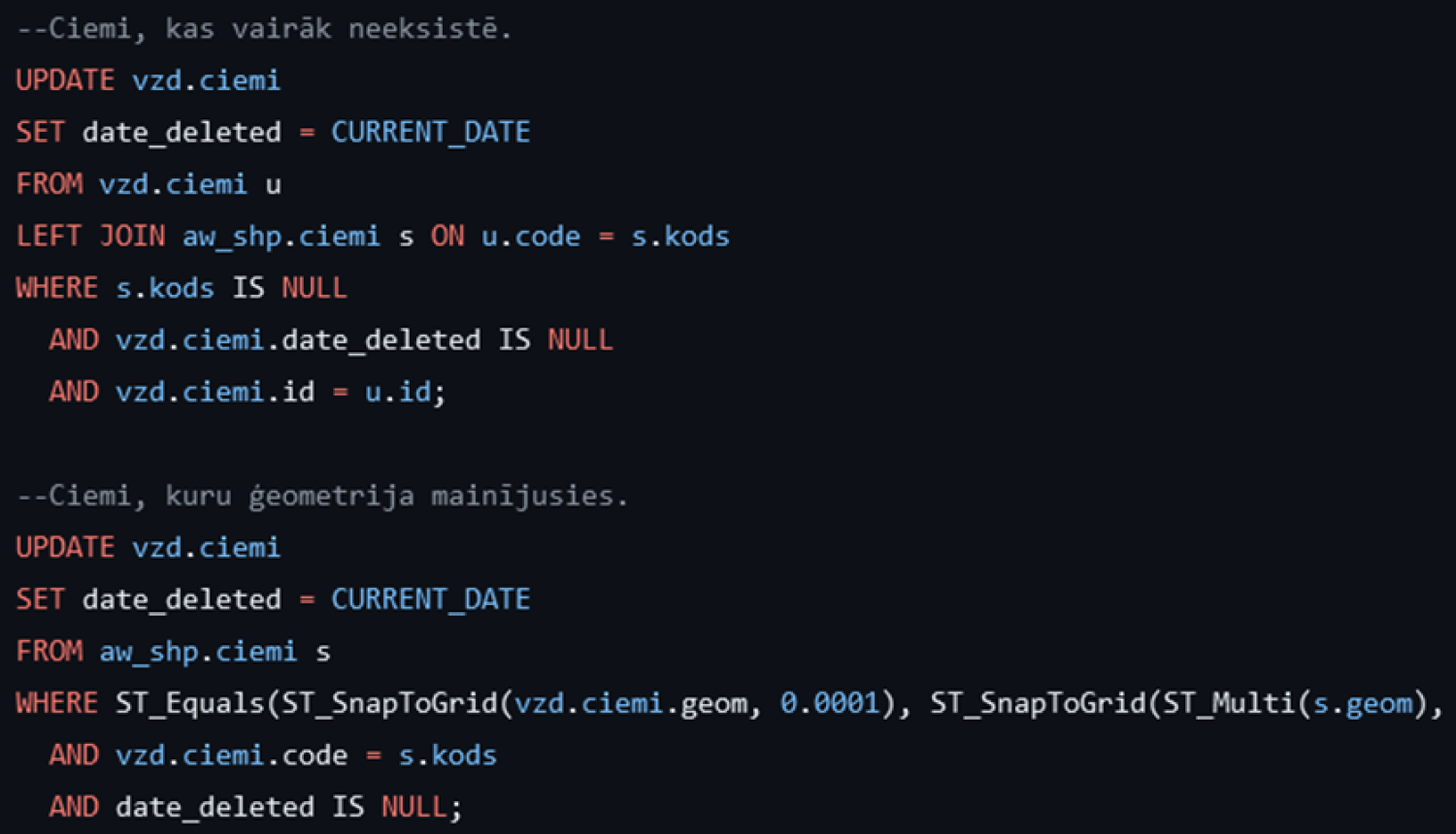Attēls ar publicēto skriptu fragmentu
