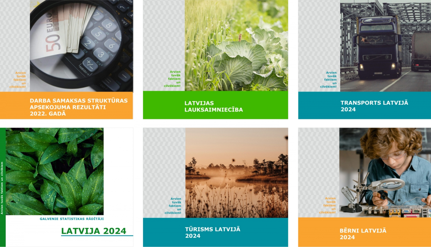 Kolāža ar publikāciju vāka attēliem