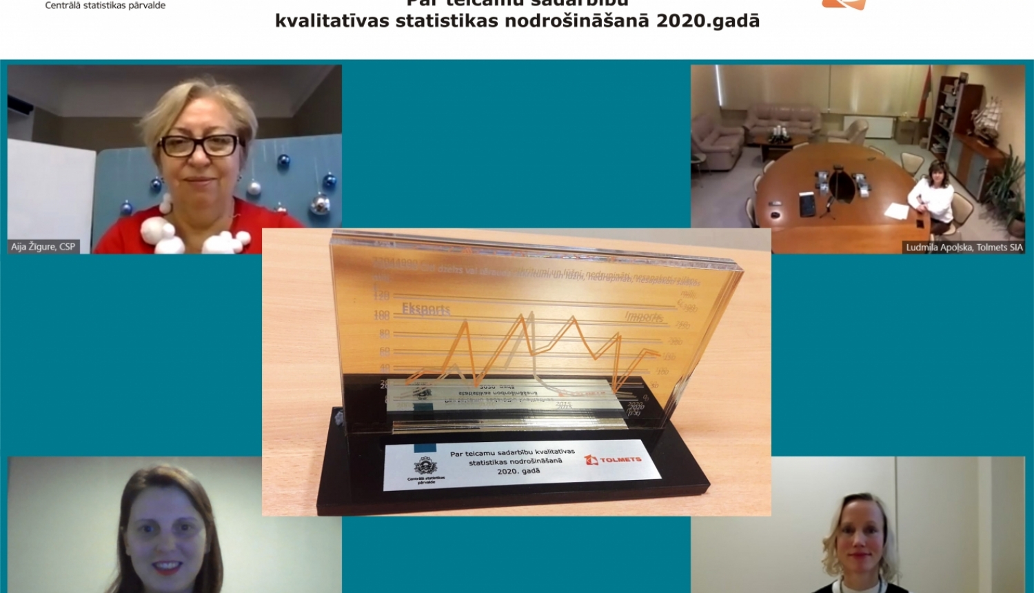 Kolāžā no online balvas pasniegšanas ceremonijas